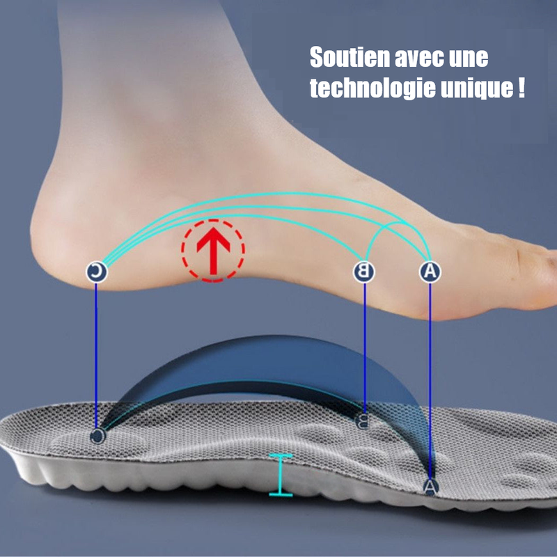 NevoCloud orthopedic insoles - Suitable for all types of shoes