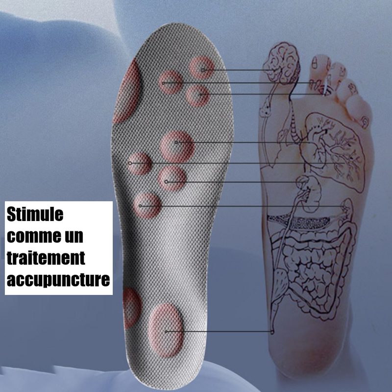 NevoCloud orthopedic insoles - Suitable for any type of shoe